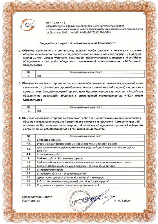 Свидетельство СРО ООО «ФКС-Уржум»